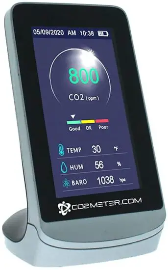 GASLAB COM IAQ MAX CO2 Monitor and Data Logger