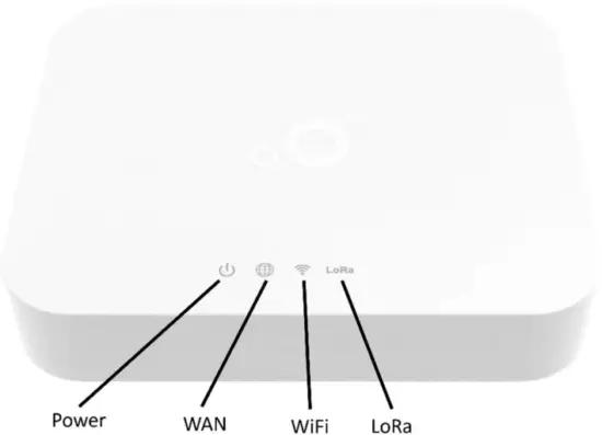 WLRGFM-100 - Figure 1
