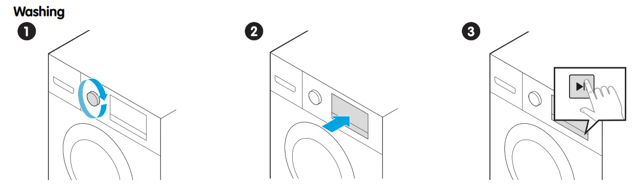 Elvita CTM3714V Washing Machine - washing 1