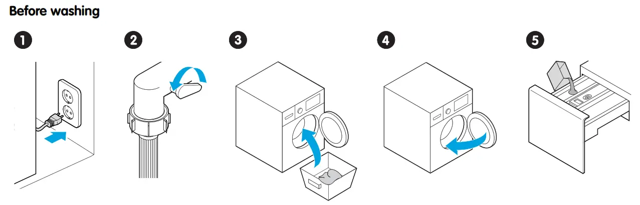 Elvita CTM3714V Washing Machine - washing