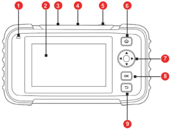 Product Descriptions