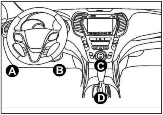 Preparation & Connection