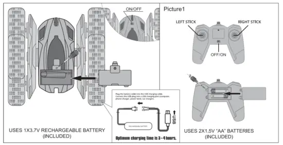 Battery Installation