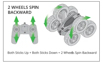 Basic operation control