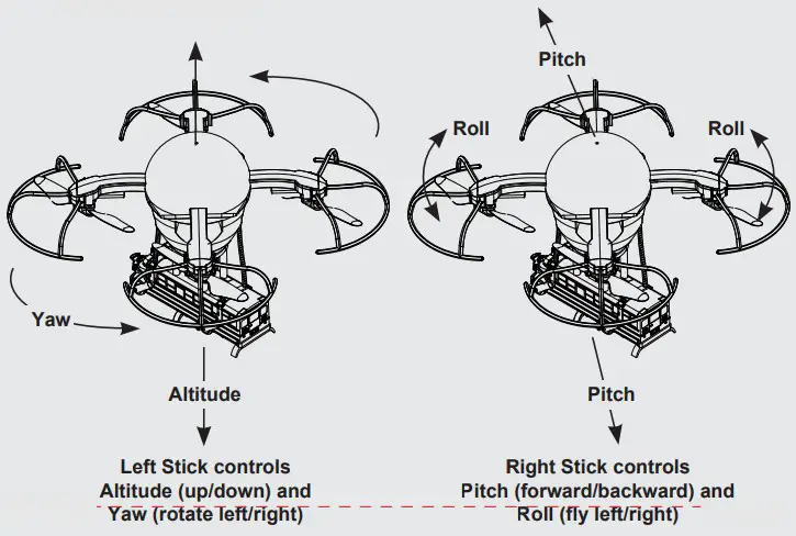 FORTNITE Battle Bus Drone-Flight Controls
