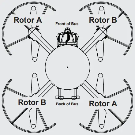 FORTNITE Battle Bus Drone-Important