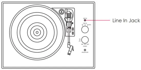 VIVITAR V60067BT Suitcase Turntable Wireless Speaker - fig10