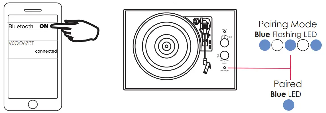 VIVITAR V60067BT Suitcase Turntable Wireless Speaker - fig9