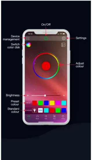 Shenzhen-Xigao-Technology-XG464X-Garden-LED-FIG-3