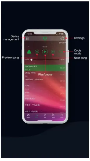 Shenzhen-Xigao-Technology-XG464X-Garden-LED-FIG-4