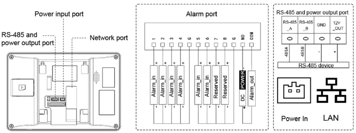Rear panel for non 2-wire model