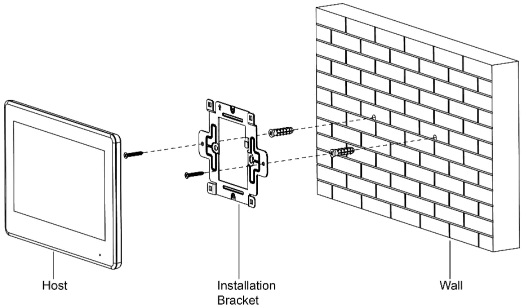 Wall-mounted installation