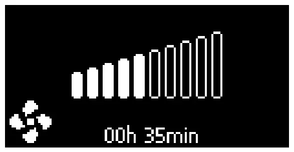 Setting Ventilation mode