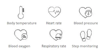 AMO-BDTB-100-Smart-Band-fig1