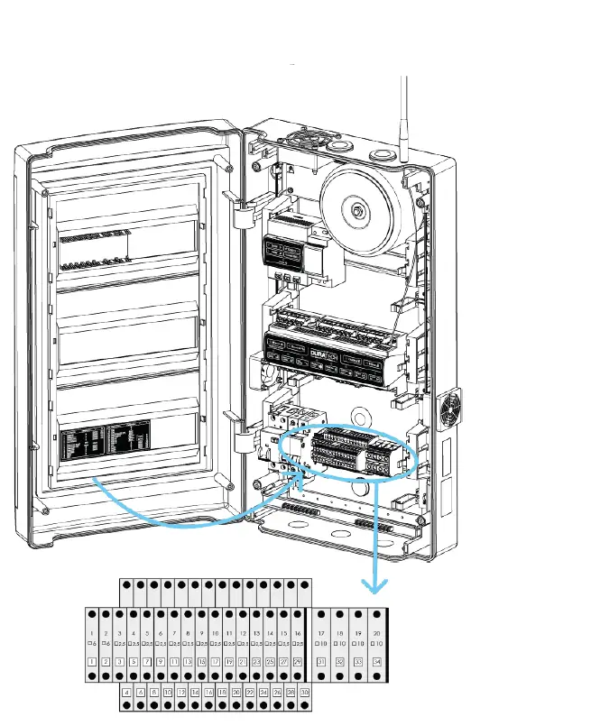 DURATECH-DLM-450-Controller-2