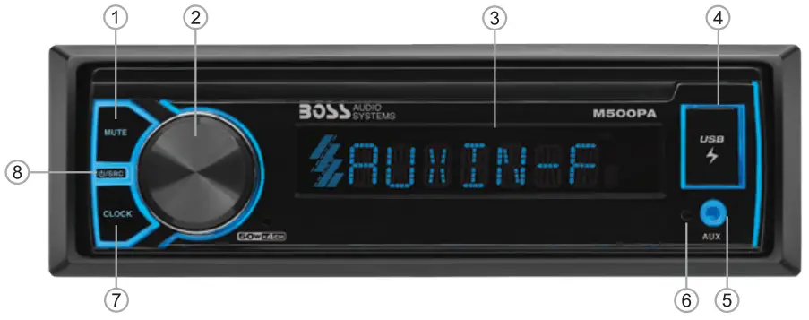 BOSS AUDIO M500PA Digital Media AM or FM Receiver - Overview