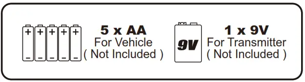 Bigfoot F150 Monster truck RC remote control -