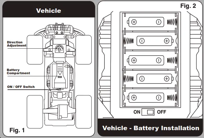 Bigfoot F150 Monster truck RC remote control - Battery and Antenna Installation1