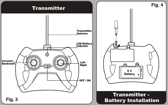 Bigfoot F150 Monster truck RC remote control - For Transmitter