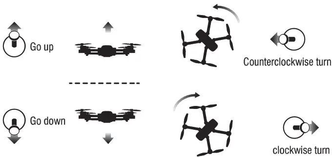 Chenghai Udirc Toys ZKWCY581707001 5.8G WIFI FPV DRONE - fig 14