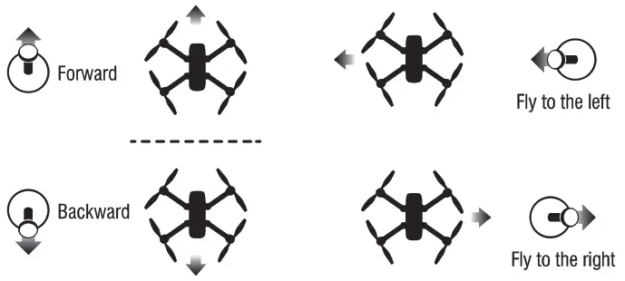 Chenghai Udirc Toys ZKWCY581707001 5.8G WIFI FPV DRONE - fig 15