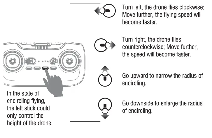 Chenghai Udirc Toys ZKWCY581707001 5.8G WIFI FPV DRONE - fig 19