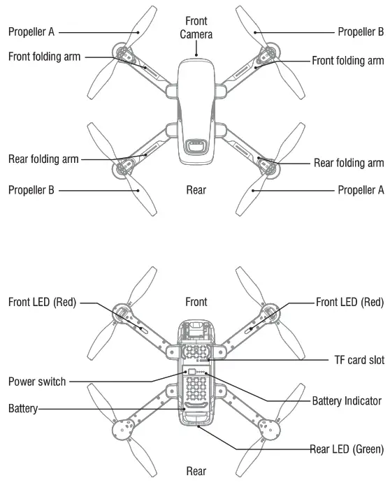 Chenghai Udirc Toys ZKWCY581707001 5.8G WIFI FPV DRONE - fig