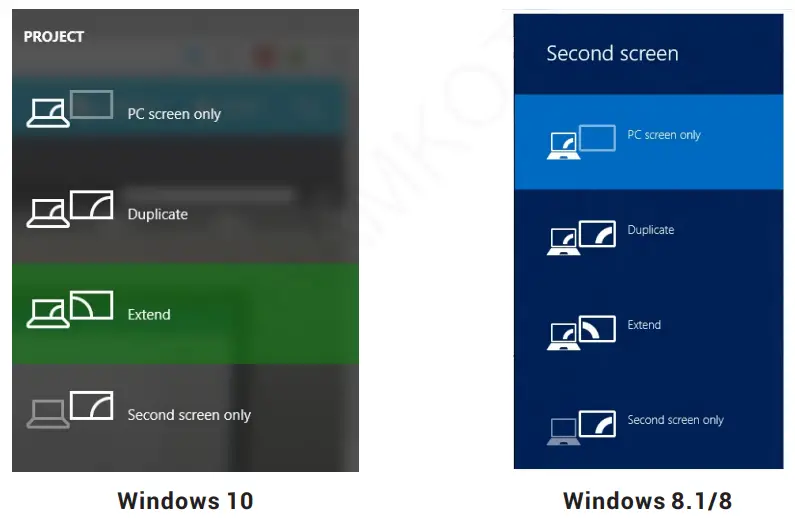 HAMKOT USB 3.0 to HDMI between monitors
