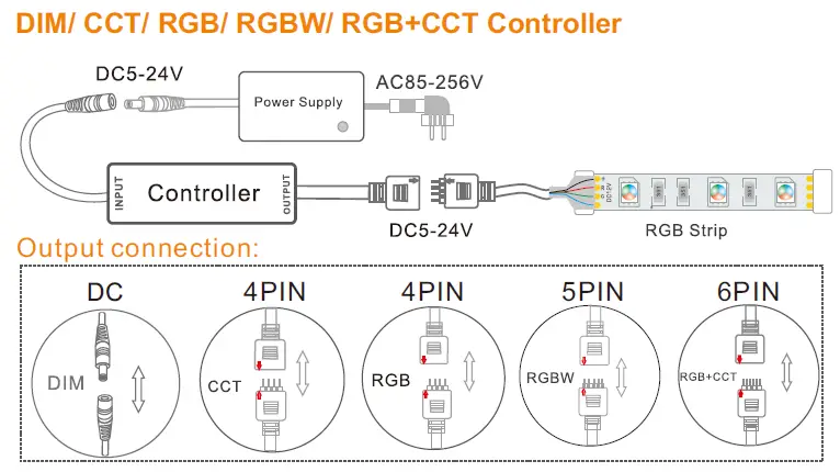 Dongguan-Guangheyuan-Electric-Appliances-TH-SF0198-RF-Mini-LED-Controller-fig6