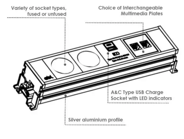 abl-Link-COMBO-Under-Desk-Power-Module-1