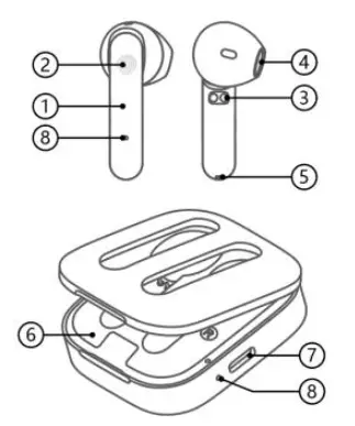 BLUAria-Pod-Wireless-Earbuds-Bluetooth-Headphones-fig-1