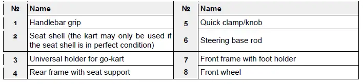 toboli-61214-61217-Go-Kart-for-Hoverboard-FIG-7