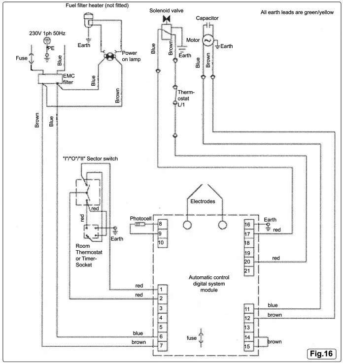 SEALEY IR55 DIESEL HEATER 45 5kW 230V INFRARED PARAFFIN - CIRCUIT DIAGRAM
