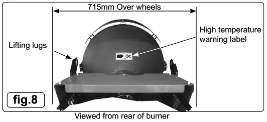 SEALEY IR55 DIESEL HEATER 45 5kW 230V INFRARED PARAFFIN - OPERATING INSTRUCTIONS 2