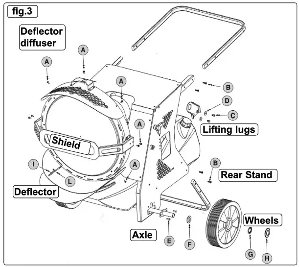 SEALEY IR55 DIESEL HEATER 45 5kW 230V INFRARED PARAFFIN - SAFETY INSTRUCTIONS 3