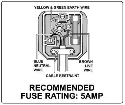 SEALEY IR55 DIESEL HEATER 45 5kW 230V INFRARED PARAFFIN - SAFETY INSTRUCTIONS