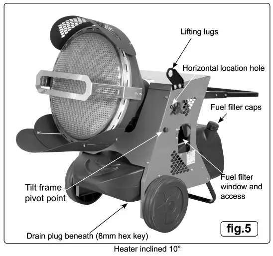 SEALEY IR55 DIESEL HEATER 45 5kW 230V INFRARED PARAFFIN - sub assembly