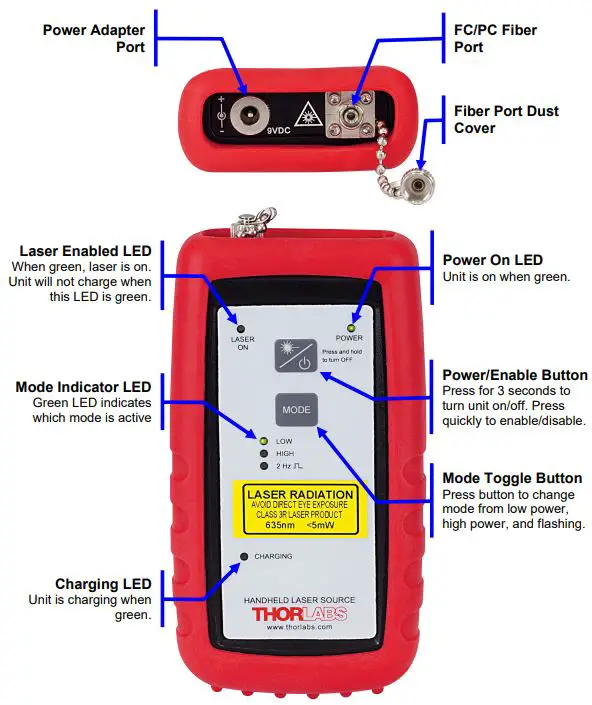 THORLABS-HLS635-Handheld-Laser-fig-5