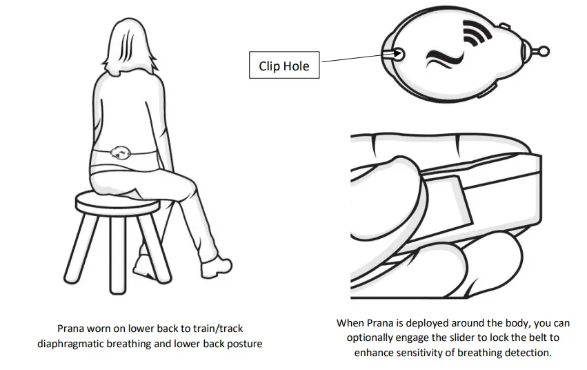 Prana-PR7500-Device-7