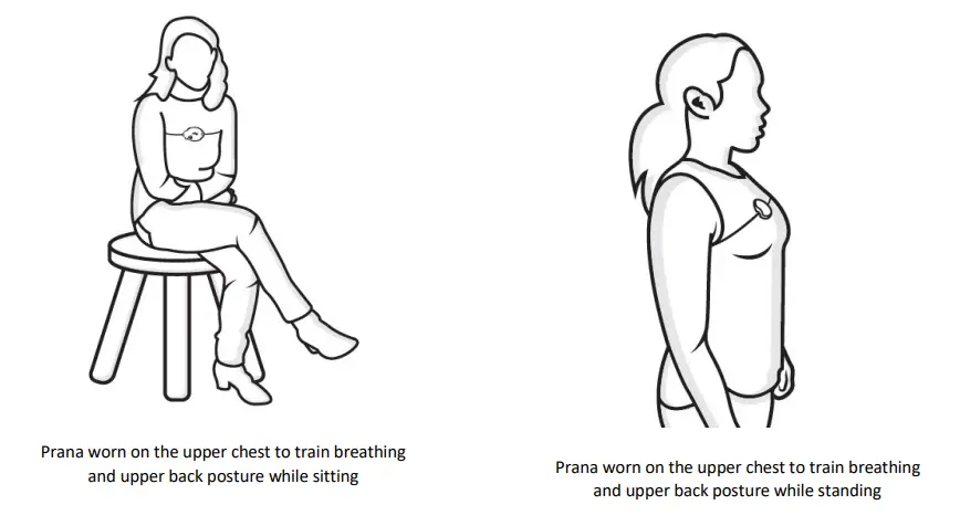 Prana-PR7500-Device-9