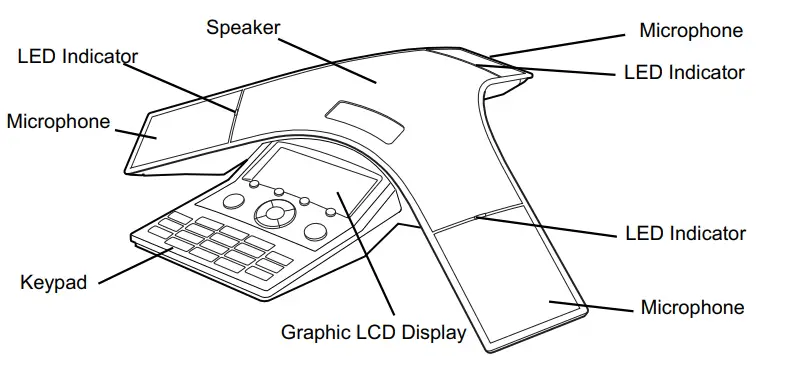 Polycom-SoundStation-IP-7000-Conference-Phone-fig-5