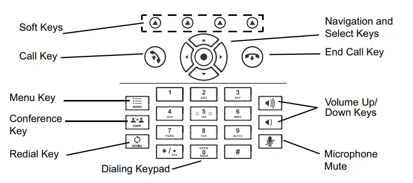 Polycom-SoundStation-IP-7000-Conference-Phone-fig-6