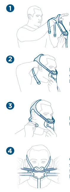 FISHER-PAYKEL-EVF1XMLU-Evora-Full-Face-Mask-fig2