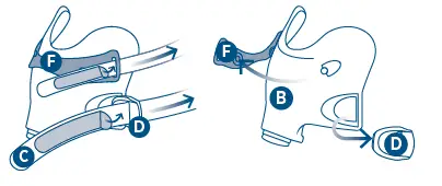 FISHER-PAYKEL-EVF1XMLU-Evora-Full-Face-Mask-fig4