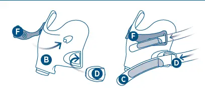FISHER-PAYKEL-EVF1XMLU-Evora-Full-Face-Mask-fig5
