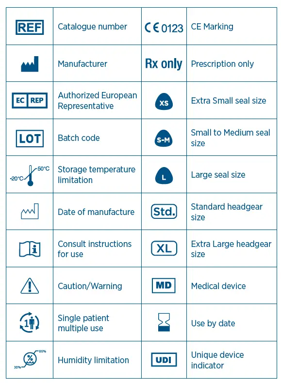 FISHER-PAYKEL-EVF1XMLU-Evora-Full-Face-Mask-fig6