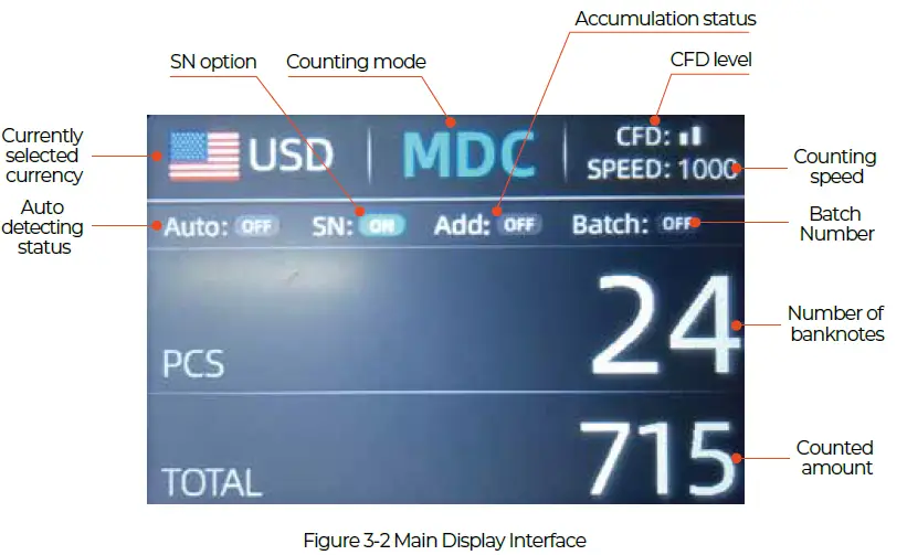 MUNBYN IMC01 Money Counter Machine-11