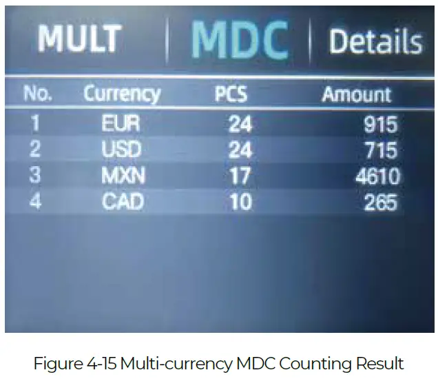 MUNBYN IMC01 Money Counter Machine-26