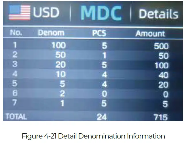 MUNBYN IMC01 Money Counter Machine-43