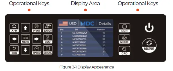 MUNBYN IMC01 Money Counter Machine-6